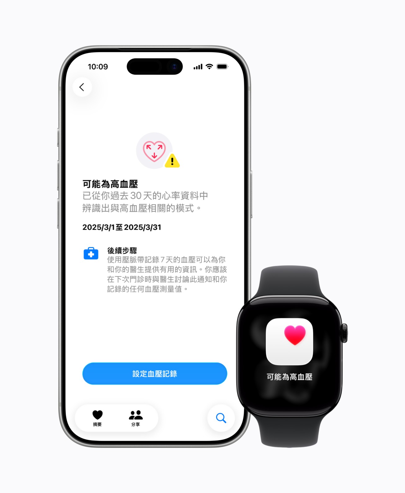 post